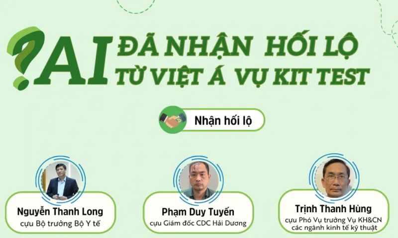 Những ai đã nhận hối lộ từ Việt Á vụ kit test?